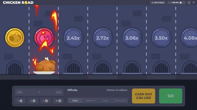 Czym Właściwie Jest Chicken Road i Dlaczego Wszyscy o Tym M&oacute;wią?